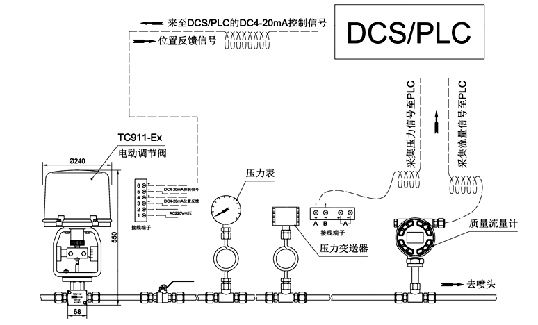 气动小流量选型..png